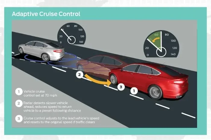 Can Adaptive Cruise Control Be Turned Off While Driving