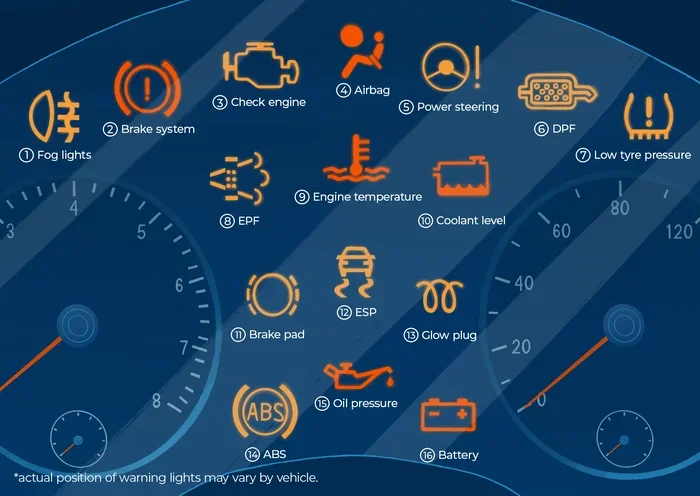 Can You Pass Emissions With VSC Light On Explained Simply