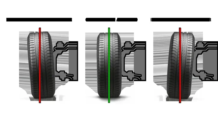 How Long Does a Full Alignment Take at Most Tire Shops