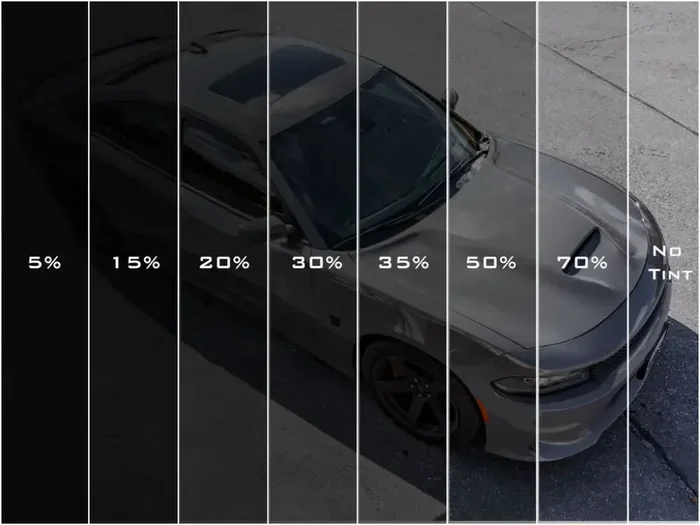 Pennsylvania Window Tint Law Explained and Broken Down
