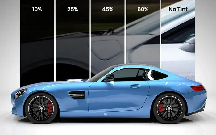 Kentucky Window Tint Law Guide Everything You Must Know