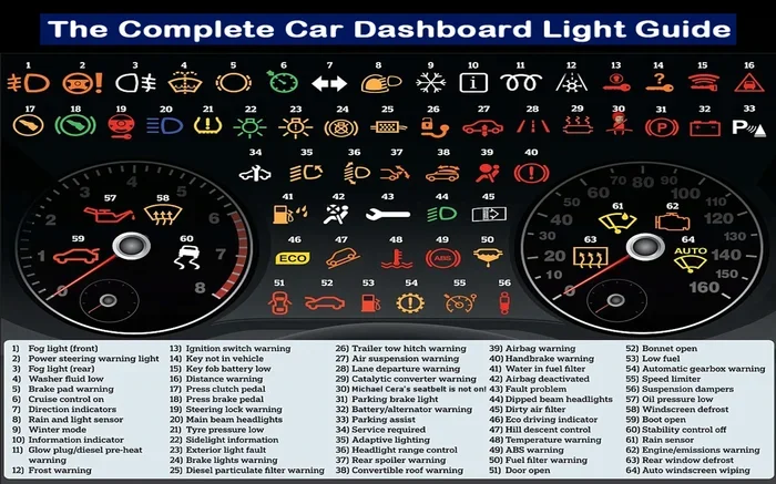 Why Are All My Dashboard Warning Lights On All At Once