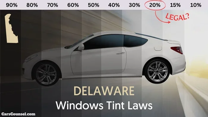 Everything You Need to Know About Delaware Window Tint Law