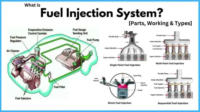 Can You Flood a Fuel-Injected Car And How To Fix It