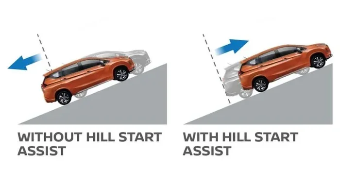 How Do I Turn On Hill Assist And Make Driving Easier