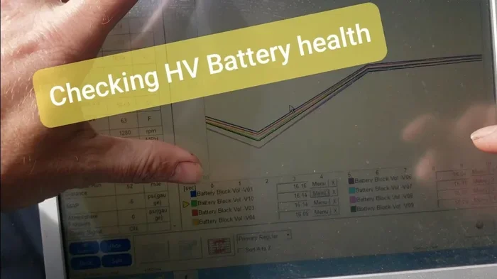 How Can I Tell If My Hybrid Battery Is Healthy Today