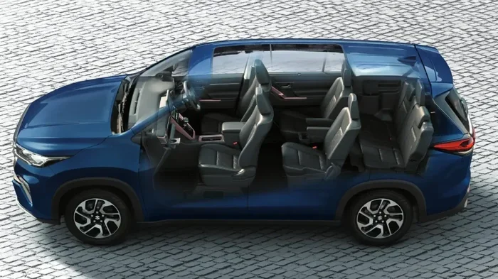 Best 7 Seater Cars In India Under 20 Lakhs You Can Buy