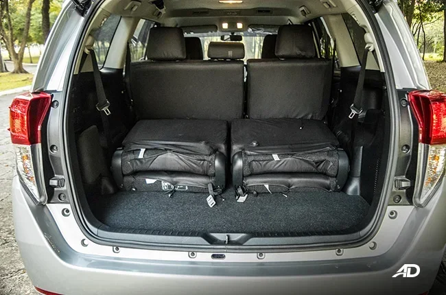 How Many Suitcases Fit in an Innova and Why It Matters