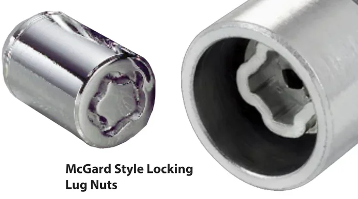 Where Do I Find My Locking Wheel Nut Key Right Now