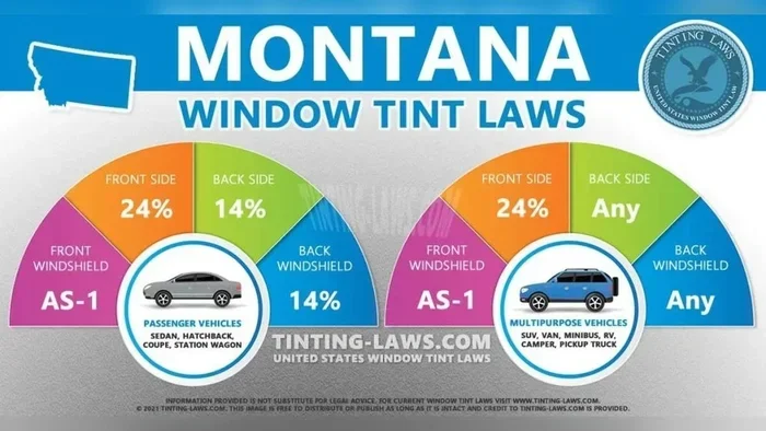 Everything You Need To Know About Montana Window Tint Law