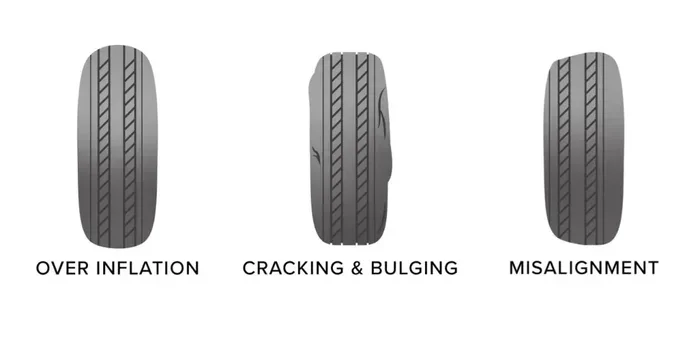 Can Bad Tires Make Your Car Shake and Feel Unsafe to Drive