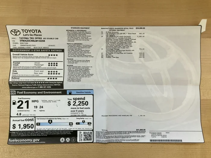 Can I Transfer My Toyota Lease to Another Person Now