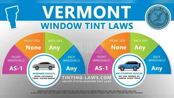 Vermont Window Tint Law Explained and What It Means